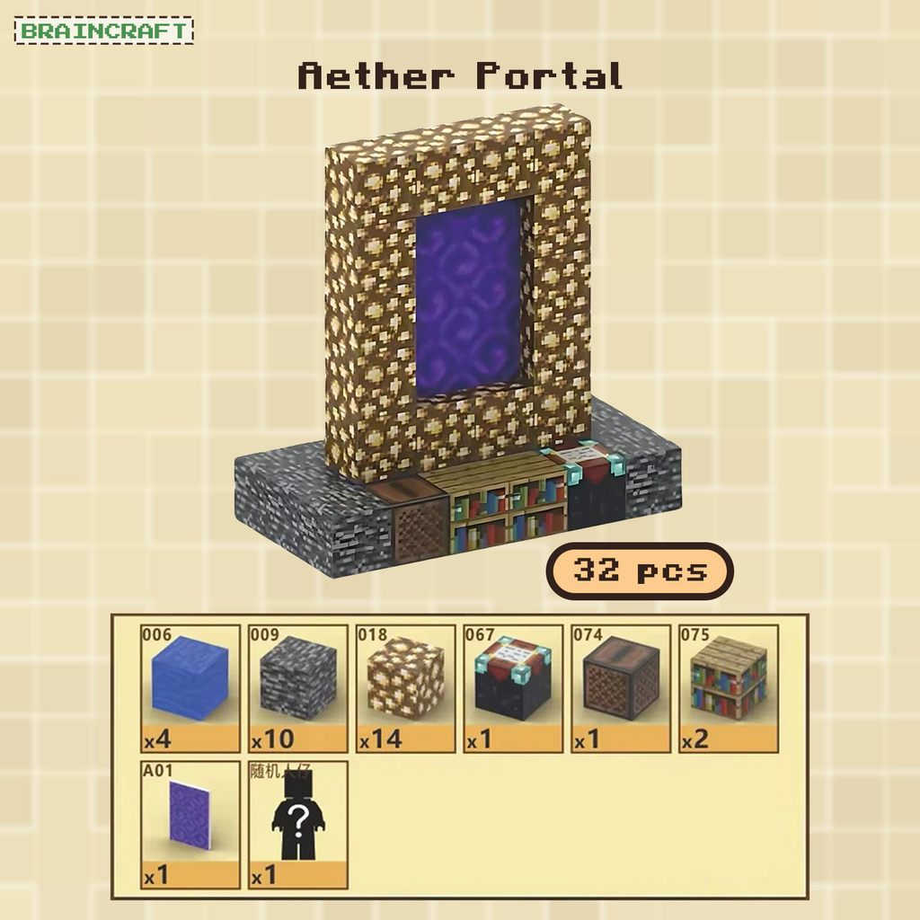 Aether Portal - 32 Pcs